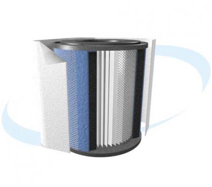 Allergy Machine Junior Replacement Filter