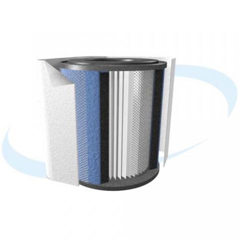 Allergy Machine Junior Replacement Filter