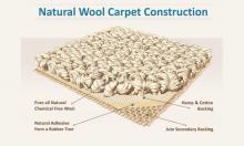 Earth Weave Natural Wool Carpet Construction
