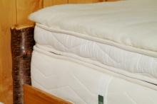 Lamb Fleece Mattress Topper